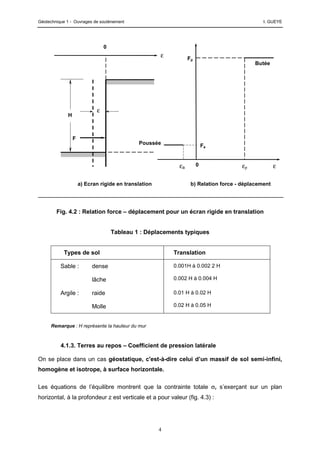 Géotechnique 1 - Ouvrages de soutènement I. GUEYE
4
Fig. 4.2 : Relation force – déplacement pour un écran rigide en translation
Tableau 1 : Déplacements typiques
Types de sol Translation
Sable : dense
lâche
0.001H à 0.002 2 H
0.002 H à 0.004 H
Argile : raide
Molle
0.01 H à 0.02 H
0.02 H à 0.05 H
Remarque : H représente la hauteur du mur
4.1.3. Terres au repos – Coefficient de pression latérale
On se place dans un cas géostatique, c'est-à-dire celui d’un massif de sol semi-infini,
homogène et isotrope, à surface horizontale.
Les équations de l’équilibre montrent que la contrainte totale σv s’exerçant sur un plan
horizontal, à la profondeur z est verticale et a pour valeur (fig. 4.3) :
Fp
Fa
εp
εa
F
0 ε
0
H
Butée
ε
ε
Poussée
a) Ecran rigide en translation b) Relation force - déplacement
 