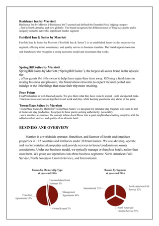 29
Residence Inn by Marriott
Residence Inn by Marriott (“Residence Inn”) created and defined the Extended Stay lodging category
, first in North America and now globally. The brand recognizes the different needs of long stay guests and is
uniquely suited to serve this significant market segment
Fairfield Inn & Suites by Marriott
Fairfield Inn & Suites by Marriott (“Fairfield Inn & Suites”) is an established leader in the moderate-tier
segment, offering value, consistency, and quality service to business travelers. The brand appeals toowners
and franchisees who recognize a strong economic model and investment that works.
.
SpringHill Suites by Marriott
SpringHill Suites by Marriott (“SpringHill Suites”), the largest all-suites brand in the upscale
tier
, offers guests the little extras to help them enjoy their time away. Offering a fresh take on
mixing business and pleasure, the brand allows travelers to expect the unexpected and
indulge in the little things that make their trip more exciting.
Four Points
FourPointscaters to well-traveled guests. We give them what they have come to expect - with unexpected perks.
Timeless classics are woven together to suit work and play, while keeping guests one step ahead of the game
TownePlace Suites by Marriott
TownePlace Suites by Marriott (“TownePlace Suites”) is designed for extended stay travelers who want to feel
at home and stay productive. To appeal to these guests seeking authenticity, personality
, and a seamless experience, the concept infuses local flavor into a quiet neighborhood setting,complete with the
added comfort, service, and quality of an all-suite hotel
BUSINESS AND OVERVIEW
Marriott is a worldwide operator, franchisor, and licensor of hotels and timeshare
properties in 122 countries and territories under 30 brand names. We also develop, operate,
and market residential properties and provide services to home/condominium owner
associations. Under our business model, we typically manage or franchise hotels, rather than
own them. We group our operations into three business segments: North American Full-
Service, North American Limited-Service, and International.
 