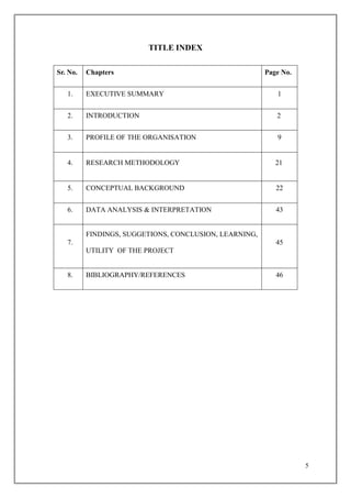 5
TITLE INDEX
Sr. No. Chapters Page No.
1. EXECUTIVE SUMMARY 1
2. INTRODUCTION 2
3. PROFILE OF THE ORGANISATION 9
4. RESEARCH METHODOLOGY 21
5. CONCEPTUAL BACKGROUND 22
6. DATA ANALYSIS & INTERPRETATION 43
7.
FINDINGS, SUGGETIONS, CONCLUSION, LEARNING,
UTILITY OF THE PROJECT
45
8. BIBLIOGRAPHY/REFERENCES 46
 