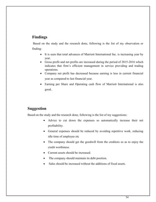 54
Findings
Based on the study and the research done, following is the list of my observation or
finding:
 It is seen that total advances of Marriott International Inc. is increasing year by
year.
 Gross profit and net profits are increased during the period of 2015-2016 which
indicates that firm’s efficient management in service providing and trading
operations.
 Company net ptofit has decreased because earning is less in current financial
year as compared to last financial year.
 Earning per Share and Operating cash flow of Marriott International is also
good..
Suggestion
Based on the study and the research done, following is the list of my suggestions:
 Advice to cut down the expenses so automatically increase their net
profitability.
 General expenses should be reduced by avoiding repetitive work, reducing
idle time of employee etc
 The company should get the goodwill from the creditors so as to enjoy the
credit worthiness.
 Current assets should be increased.
 The company should maintain its debt position.
 Sales should be increased without the additions of fixed assets.
 
