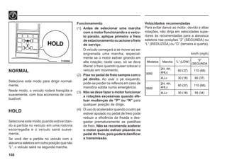 108
71E0060
NORMAL
Selecione este modo para dirigir normal-
mente.
Neste modo, o veículo rodará tranqüila e
suavemente, com boa economia de com-
bustível.
HOLD
Selecione este modo quando estiver dan-
do a partida no veículo em uma rodovia
escorregadia e o veículo sairá suave-
mente.
Se você der a partida no veículo com a
alavanca seletora em outra posição que não
“L”, o veículo sairá na segunda marcha.
Funcionamento
(1) Antes de selecionar uma marcha
com o motor funcionando e o veícu-
lo parado, aplique primeiro o freio
deestacionamentoouacioneofreio
de serviço.
O veículo começará a se mover ao ser
engrenada uma marcha, especial-
mente se o motor estiver girando em
alta rotação; neste caso, só se deve
liberar o freio quando quiser colocar o
veículo em movimento.
(2) Pise no pedal de freio sempre com o
pé direito. Ao usar o pé esquerdo,
pode-se perder os reflexos em caso de
manobra súbita numa emergência.
(3) Não se deve fazer o motor funcionar
a rotações excessivas quando efe-
tuar mudanças de “P” ou “N” para
qualquer posição de dirigir.
(4) O uso do acelerador quando o outro pé
estiver apoiado no pedal de freio pode
reduzir a eficiência da freada e des-
gastar prematuramente as pastilhas
de freio. Não se recomenda acelerar
o motor quando estiver pisando no
pedal do freio, pois poderá danificar
a transmissão.
Velocidades recomendadas
Para evitar danos ao motor, devido a altas
rotações, não dirija em velocidades supe-
riores às recomendadas para a alavanca
seletora nas posições “2” (SEGUNDA) ou
“L” (REDUZIDA) ou “D” (terceira e quarta).
Modelos Marcha “L” (LOW)
“2”
(SEGUNDA
3000
2H, 4H,
4HLc
60 (37) 110 (68)
4LLc 30 (18) 60 (37)
3500
2H, 4H,
4HLc
60 (37) 110 (68)
4LLc 30 (18) 55 (34)
km/h (mph)
 