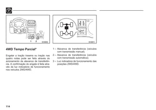 114
I31A032 I31A011
1 2
3
4WD Tempo Parcial*
Engatar a tração traseira ou tração nas
quatro rodas pode ser feito através do
acionamento da alavanca de transferên-
cia. A confirmação do engate é feita atra-
vés da luz indicadora de funcionamento
nos veículos 2WD/4WD.
1 – Alavanca de transferência (veículos
com transmissão manual).
2 – Alavanca de transferência (veículos
com transmissão automática).
3 – Luz indicadora de funcionamento das
posições 2WD/4WD.
 