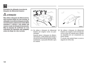 124
Exemplos de utilização incorreta do
bloqueio do diferencial traseiro:
ATENÇÃO
Não utilize o bloqueio do diferencial tra-
seiro quando dirigir em vias normais. A
utilização incorreta do bloqueio do dife-
rencial traseiro pode tornar muito difícil
manobrar o veículo e ele poderá até
mesmo mudar de direção bruscamente.
Não se esqueça de confirmar se a luz
indicadora de operação está apagada,
antes de dirigir em vias normais.
I34A016 I34A016
(1) Se utilizar o bloqueio do diferencial
traseiro por engano numa via pavi-
mentada:
Quando ativar o bloqueio do diferen-
cial traseiro, a dificuldade para dirigir o
veículoemlinharetaaumentaconside-
ravelmente, o que pode dificultar o giro
do volante.
(2) Se utilizar o bloqueio do diferencial
traseiro por engano numa tomada de
curva ou giro do volante para a direita
ou esquerda em um cruzamento ou
ponto similar:
O veículo não poderá fazer a curva e
seguirá em linha reta.
 