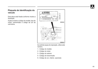 11
Plaqueta de identificação do
veículo
Esta placa está fixada conforme mostra a
ilustração.
A placa mostra o código do modelo, tipo de
motor, transmissão e código de cor da
carroceria.
Ao solicitar peças de reposição, utilize este
número.
1 - Código do modelo
2 - Código do motor
3 - Código do exterior
4 - Código da transmissão
5 - Código de cor, interior, opcionais
1
2
3
4
5
00E0041
00E0042
 