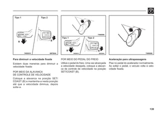 139
Para diminuir a velocidade fixada
Existem duas maneiras para diminuir a
velocidade fixada:
POR MEIO DA ALAVANCA
DE CONTROLE DE VELOCIDADE
Coloque a alavanca na posição SET/
COAST (B) e mantenha-a nesta posição
até que a velocidade diminua, depois
solte-a.
68F0044 68F0044
Tipo 1 Tipo 2
74E0019
74N0006
74E0019
B B
Tipo 1 Tipo 2
B B
POR MEIO DO PEDAL DO FREIO
Utilize o pedal do freio. Uma vez alcançada
a velocidade desejada, coloque a alavan-
ca de controle de velocidade na posição
SET/COAST (B).
Aceleração para ultrapassagens
Pise no pedal do acelerador normalmente.
Ao soltar o pedal, o veículo volta à velo-
cidade fixada.
74N0006
 