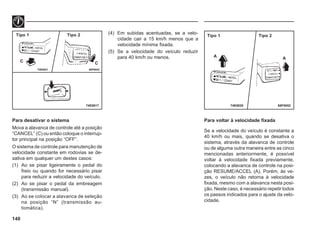 140
Para desativar o sistema
Mova a alavanca de controle até a posição
“CANCEL” (C) ou então coloque o interrup-
tor principal na posição “OFF”.
O sistema de controle para manutenção de
velocidade constante em rodovias se de-
sativa em qualquer um destes casos:
(1) Ao se pisar ligeiramente o pedal do
freio ou quando for necessário pisar
para reduzir a velocidade do veículo.
(2) Ao se pisar o pedal da embreagem
(transmissão manual).
(3) Ao se colocar a alavanca de seleção
na posição “N” (transmissão au-
tomática).
(4) Em subidas acentuadas, se a velo-
cidade cair a 15 km/h menos que a
velocidade mínima fixada.
(5) Se a velocidade do veículo reduzir
para 40 km/h ou menos.
Para voltar à velocidade fixada
Se a velocidade do veículo é constante a
40 km/h ou mais, quando se desativa o
sistema, através da alavanca de controle
ou de alguma outra maneira entre as cinco
mencionadas anteriormente, é possível
voltar à velocidade fixada previamente,
colocando a alavanca de controle na posi-
ção RESUME/ACCEL (A). Porém, às ve-
zes, o veículo não retorna à velocidade
fixada, mesmo com a alavanca nesta posi-
ção. Neste caso, é necessário repetir todos
os passos indicados para o ajuste da velo-
cidade.
68F0043
74E0017
74E0021
Tipo 1 Tipo 2
C C
68F0052
A A
Tipo 1 Tipo 2
74E0020
 