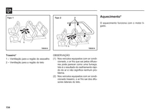 154
Traseiro*
1 – Ventilação para a região do assoalho
2 – Ventilação para a região do teto
70E0018 70E0019
OBSERVAÇÃO
(1) Nos veículos equipados com ar condi-
cionado, o ar frio que sai pelos difuso-
res pode parecer como uma fumaça.
Isto é o resultado do resfriamento rápi-
do do ar e não significa nenhum pro-
blema.
(2) Nos veículos equipados com ar condi-
cionado traseiro, o ar frio sai dos difu-
sores laterais do teto.
Aquecimento*
O aquecimento funciona com o motor li-
gado.
Tipo 1 Tipo 2
1
1
2
 
