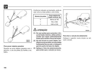 180
Para puxar objetos pesados
Quando se puxa objetos pesados com o
guincho, o uso de polias (A) facilita o tra-
balho.
Conforme indicado na ilustração, pode-se
usar uma ou duas polias e uma corda.
74W012
74W013
58W530
A
A
ATENÇÃO
(1) Se usar polias para aumentar a for-
ça de tração máxima, utilize polias e
cordas que sejam suficientemente
fortes para resistir à força de tração.
(2) Se usar árvore ou outro objeto, cer-
tifique-se de escolher um que esteja
fortemente fixo ao solo, e coloque o
gancho perto da base do objeto.
(3) Aplique o freio de estacionamento,
para evitar que o veículo se mova.
Número de polias
Força máxima de
tração contínua kg
0 Menos de 700
1 700 a 1400
2 1400 a 2100
Para tirar o veículo de atolamento
Coloque o gancho numa árvore ou em
outro veículo.
 