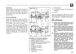 187
11 – Pára-choque
12 – Guarnição central do pára-choque
dianteiro
13 – Frisos
Use uma esponja ou flanela. Se a cera
aderir na superfície áspera, cinza ou preta,
do pára-choque, a superfície fica branca.
ATENÇÃO
(1) Nunca use escova áspera ou outro
objeto duro, pois eles podem dani-
ficar a superfície plástica.
(2) Nunca utilize ceras com composto
(pó ou outro material abrasivo para
polir). Estes produtos podem dani-
ficar a superfície das partes plás-
ticas.
(3) Evite que as partes plásticas sejam
expostas a fluido de freio, óleo de
motor, graxas, solventes ou ácido
sulfúrico (eletrólito da bateria). To-
das estas substâncias podem
produzir manchas, riscos ou mu-
danças de cor das peças.
Caso derrame acidentalmente uma
destassubstânciassobreumapeça
plástica, limpe a parte afetada ime-
diatamente com um pano macio,
flanela ou outro material similar e
uma solução aquosa de detergente
neutro.
Cuidados com as peças plásticas
1 – Cobertura da placa de licença
2 – Defletor traseiro do teto*
3 – Moldura das luzes combinadas traseira
4 – Suporte do bagageiro do teto*
5 – Grade
6 – Guarnição do capô*
7 – Cumeeira de plástico*
8 – Espelhos
9 – Maçanetas das portas
10 – Pára-barro
K29A099
Polimento
Deve-se polir o veículo somente quando a
pintura estiver manchada ou perdido o
brilho. As partes de plástico não devem
ser polidas, pois isso pode danificar o
acabamento.
Pintura danificada
Pequenas manchas ou riscos na pintura
devem ser retocados tão logo seja pos-
sível, com uma pintura de retoque
MITSUBISHI, para evitar a corrosão.
Verifique as partes da carroceria expostas
às estradas, com cuidado especial quanto
a danos à pintura, que possam ter sido
produzidos por pedriscos etc. O número de
código da pintura do veículo está na pla-
queta de identificação, no compartimento
do motor.
Pajero GLX - B
1 3 4 5 7 8 9
10 11 12 10 13
Pajero GLS - B
1 3 4 5 9
8
2 6
10 11 12 10
 