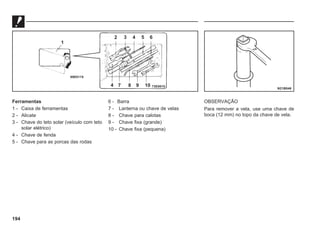 194
73E0015
1
2 3 4 5 6
4 7 8 9 10
69E0115
Ferramentas
1 - Caixa de ferramentas
2 - Alicate
3 - Chave do teto solar (veículo com teto
solar elétrico)
4 - Chave de fenda
5 - Chave para as porcas das rodas
6 - Barra
7 - Lanterna ou chave de velas
8 - Chave para calotas
9 - Chave fixa (grande)
10 - Chave fixa (pequena)
N21B046
OBSERVAÇÃO
Para remover a vela, use uma chave de
boca (12 mm) no topo da chave de vela.
 