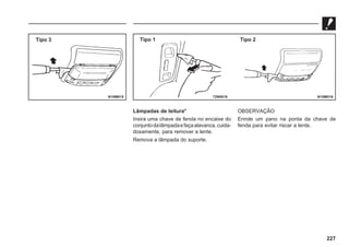 227
Lâmpadas de leitura*
Insira uma chave de fenda no encaixe do
conjuntodalâmpadaefaçaalavanca,cuida-
dosamente, para remover a lente.
Remova a lâmpada do suporte.
OBSERVAÇÃO
Enrole um pano na ponta da chave de
fenda para evitar riscar a lente.
N10M015 72N0019 N10M016
Tipo 3 Tipo 1 Tipo 2
 