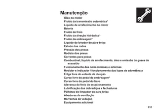 231
Manutenção
Óleo do motor
Fluido da transmissão automática*
Líquido de arrefecimento do motor
Bateria
Fluido de freio
Fluido da direção hidráulica*
Fluido da embreagem*
Líquido do lavador do pára-brisa
Estado das rodas
Pressão dos pneus
Rodízio dos pneus
Correntes para pneus
Combustível, líquido de arrefecimento, óleo e emissão de gases de
exaustão
Funcionamento das luzes internas e externas
Medidor e indicador / funcionamento das luzes de advertência
Folga livre do volante de direção
Curso livre do pedal da embreagem*
Curso livre do pedal do freio
Alavanca do freio de estacionamento
Lubrificação das dobradiças e fechaduras
Palhetas do limpador do pára-brisa
Aberturas da ventilação
Borrachas de vedação
Equipamento adicional
 