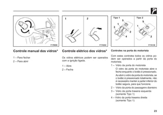 23
F17B008 F17A022 F17A130
Tipo 1 Tipo 2
Controle manual dos vidros*
1 – Para fechar
2 – Para abrir
Controle elétrico dos vidros*
Os vidros elétricos podem ser operados
com a ignição ligada.
1 – Abre
2 – Fecha
Controles na porta do motorista
Com estes controles todos os vidros po-
dem ser operados a partir da porta do
motorista.
1 – Vidro da porta do motorista
O vidro da porta do motorista abre e
fecha enquanto o botão é pressionado.
Aoabrirovidrodaportadomotorista,se
o botão é pressionado totalmente, não
é necessário manter a parter inferior do
botão segura, para que funcione.
2 – Vidro da porta do passageiro dianteiro
3 – Vidro da porta traseira esquerda
(somente Tipo 1)
4 – Vidro da porta traseira direita
(somente Tipo 1)
 