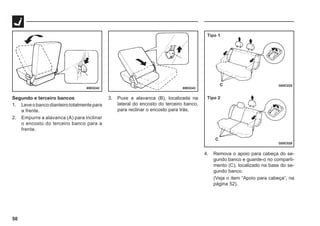 50
69E0242
Segundo e terceiro bancos
1. Leveobancodianteirototalmentepara
a frente.
2. Empurre a alavanca (A) para inclinar
o encosto do terceiro banco para a
frente.
G05C025
G05C026
Tipo 1
Tipo 2
69E0243
C
C
3. Puxe a alavanca (B), localizada na
lateral do encosto do terceiro banco,
para reclinar o encosto para trás.
4. Remova o apoio para cabeça do se-
gundo banco e guarde-o no comparti-
mento (C), localizado na base do se-
gundo banco.
(Veja o item “Apoio para cabeça”, na
página 52).
 