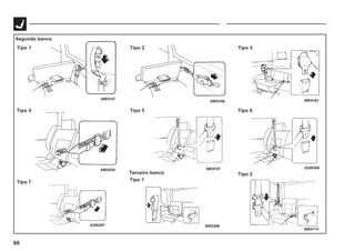 60
Segundo banco
Tipo 1
Tipo 7
Tipo 4
Tipo 2
Tipo 5
Tipo 3
Tipo 2
Tipo 6
69E0187
69E0205
G28E007
69E0188
69E0107
69E0103
G28E006
69E0114
69E0206
Terceiro banco
Tipo 1
 