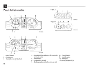 68
1 2 3 4 5
6 7
1 2 3 4 5
6 7
8 9 10
11 8 9 10
D50A224
D50A225
D01A077
D01A070
<Tipo A>
<Tipo B>
Painel de instrumentos
1 – Velocímetro
2 – Hodômetro
3 – Indicador de combustível
4 – Indicador de temperatura do líquido de
arrefecimento
5 – Tacômetro*
6 – Hodômetro parcial
7 – Botão zerador do hodômetro parcial
8 – Termômetro*
9 – Inclinômetro*
10– Altímetro*
11– Bússola eletrônica*
•
•
• •
•
•
•
 