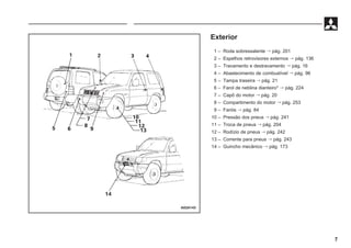 7
A02A143
Exterior
1 – Roda sobressalente  pág. 201
2 – Espelhos retrovisores externos  pág. 136
3 – Travamento e destravamento  pág. 16
4 – Abastecimento de combustível  pág. 96
5 – Tampa traseira  pág. 21
6 – Farol de neblina dianteiro*  pág. 224
7 – Capô do motor  pág. 20
8 – Compartimento do motor  pág. 253
9 – Faróis  pág. 84
10 – Pressão dos pneus  pág. 241
11 – Troca de pneus  pág. 204
12 – Rodízio de pneus  pág. 242
13 – Corrente para pneus  pág. 243
14 – Guincho mecânico  pág. 173
 