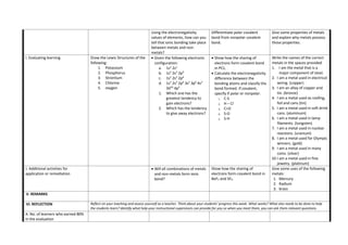 Using the electronegativity
values of elements, how can you
tell that ionic bonding take place
between metals and non-
metals?
Differentiate polar covalent
bond from nonpolar covalent
bond.
Give some properties of metals
and explain why metals possess
those properties.
I. Evaluating learning Draw the Lewis Structures of the
following:
1. Potassium
2. Phosphorus
3. Strontium
4. Chlorine
5. oxygen
 Given the following electronic
configuration:
a. 1s2
2s1
b. 1s2
2s2
2p4
c. 1s2
2s2
2p6
d. 1s2
2s2
2p6
3s2
3p6
4s2
3d10
4p5
1. Which one has the
greatest tendency to
gain electrons?
2. Which has the tendency
to give away electrons?
 Show how the sharing of
electrons form covalent bond
in PCl5.
 Calculate the electronegativity
difference between the
bonding atoms and classify the
bond formed. If covalent,
specify if polar or nonpolar.
1. C-S
2. H – Cl
3. C=O
4. S-O
5. S-H
Write the names of the correct
metals in the spaces provided.
1. I am the metal that is a
major component of steel.
2. I am a metal used in electrical
wiring. (copper)
3. I am an alloy of copper and
tin. (bronze)
4. I am a metal used as roofing,
foil and cans.(tin)
5. I am a metal used in soft drink
cans. (aluminum)
6. I am a metal used in lamp
filaments. (tungsten)
7. I am a metal used in nuclear
reactions. (uranium)
8. I am a metal used for Olympic
winners. (gold)
9. I am a metal used in many
coins. (silver)
10.I am a metal used in fine
jewelry. (platinum)
J. Additional activities for
application or remediation
 Will all combinations of metals
and non-metals form ionic
bond?
Show how the sharing of
electrons form covalent bond in
BeF2 and SF6.
Give some uses of the following
metals:
1. Mercury
2. Radium
3. brass
V. REMARKS
VI. REFLECTION Reflect on your teaching and assess yourself as a teacher. Think about your students’ progress this week. What works? What else needs to be done to help
the students learn? Identify what help your instructional supervisors can provide for you so when you meet them, you can ask them relevant questions.
A. No. of learners who earned 80%
in the evaluation
 