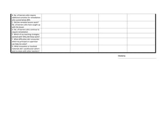 B. No. of learners who require
additional activities for remediation
who scored below 80%
C. Did the remedial lessons work?
No. of learners who have caught up
with the lesson
D. No. of learners who continue to
require remediation
E. Which of my teaching strategies
worked well? Why did these work?
F. What difficulties did I encounter
which my principal or supervisor
can help me solve?
G. What innovation or localized
materials did I use/discover which I
wish to share with other teachers?
Checked by:
______________________________________________________
 