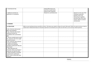 I. Evaluating learning Briefly differentiate ionic
bond from covalent bond
based on their properties.
J. Additional activities for
application or remediation
Review for a summative test. Research on the uses of the
following compounds:
gasoline, acetic acid,
lubricating oil, liquefied
petroleum gas (LPG), ethyl
alcohol, diesel oil, acetone
and kerosene.
V. REMARKS
VI. REFLECTION Reflect on your teaching and assess yourself as a teacher. Think about your students’ progress this week. What works? What else needs to be done to help the
students learn? Identify what help your instructional supervisors can provide for you so when you meet them, you can ask them relevant questions.
A. No. of learners who earned
80% in the evaluation
B. No. of learners who require
additional activities for
remediation who scored below
80%
C. Did the remedial lessons work?
No. of learners who have caught
up with the lesson
D. No. of learners who continue
to require remediation
E. Which of my teaching
strategies worked well? Why did
these work?
F. What difficulties did I
encounter which my principal or
supervisor can help me solve?
G. What innovation or localized
materials did I use/discover
which I wish to share with other
teachers?
Checked by:
______________________________________________________
 