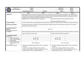 GRADE 1 to 12
DAILY LESSON LOG
School Grade Level Grade 9
Teacher Learning Area Science
Teaching Dates and Time Week # 5 Quarter Second
DAY 1 DAY 2 DAY 3 DAY 4
I. OBJECTIVES Objectives must be met over the week and connected to the curriculum standards. To meet the objectives necessary procedures must be followed and if
needed, additional lessons, exercises, and remedial activities may be done for developing content knowledge and competencies. These are assessed using
Formative Assessment strategies. Valuing objectives support the learning of content and competencies and enable children to find significance and joy in
learning the lessons. Weekly objectives shall be derived from the curriculum guides.
Recognize the uses of common organic compounds. Observe the properties of common organic compounds.
Relate these properties to their uses.
A. Content Standard The learners demonstrate an understanding of the type of bonds that carbon forms which will result in the diversity of carbon compounds.
B. Performance Standard The learners shall be able to analyze the percentage composition of different brands of two food products and decide on the products’
appropriate percentage composition
C. Learning Competency /
Objectives
Write the LC code for each.
S9MT-IIe-17
II. CONTENT Content is what the lesson is all about. It pertains to the subject matter that the teacher aims to teach in the CG, the content can be tackled in a week or two.
Organic Compounds: are they useful? Properties of Common Organic Compounds
III. LEARNING RESOURCES
A. References
1. Teacher’s Guide pages pp. 105 - 106 pp. 107 - 108
2. Learner’s Materials pages pp. 131 - 132 pp. 132 - 135
3. Textbook pages
4. Additional Materials from
Learning Resource (LR)
portal
EASE II. Module 14. EASE II. Module 14
B. Other Learning Resource  Chemistry III Textbook. Mapa, Amelia P., Ph.D., et al. 2001. pp.
343-356. *
 Science and Technology. NISMED. 1997. pp. 334-340.
 Science and Technology III: Chemistry Textbook for Third Year.
Mapa, Amelia P., Ph.D., et al. 1999. pp. 349-353. *
 Chemistry III Textbook. Mapa, Amelia P., Ph.D., et al. 2001. pp.
343-356. *
 Science and Technology. NISMED. 1997. pp. 334-340.
 Science and Technology III: Chemistry Textbook for Third Year.
Mapa, Amelia P., Ph.D., et al. 1999. pp. 349-353. *
 