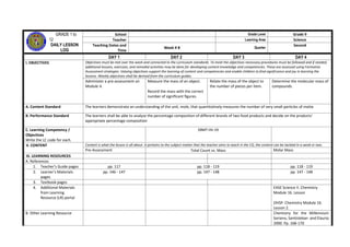 GRADE 1 to
12
DAILY LESSON
LOG
School Grade Level Grade 9
Teacher Learning Area Science
Teaching Dates and
Time
Week # 8 Quarter
Second
DAY 1 DAY 2 DAY 3 DAY 4
I. OBJECTIVES Objectives must be met over the week and connected to the curriculum standards. To meet the objectives necessary procedures must be followed and if needed,
additional lessons, exercises, and remedial activities may be done for developing content knowledge and competencies. These are assessed using Formative
Assessment strategies. Valuing objectives support the learning of content and competencies and enable children to find significance and joy in learning the
lessons. Weekly objectives shall be derived from the curriculum guides.
Administer a pre-assessment on
Module 4.
Measure the mass of an object.
Record the mass with the correct
number of significant figures.
Relate the mass of the object to
the number of pieces per item.
Determine the molecular mass of
compounds.
A. Content Standard The learners demonstrate an understanding of the unit, mole, that quantitatively measures the number of very small particles of matte
B. Performance Standard The learners shall be able to analyze the percentage composition of different brands of two food products and decide on the products’
appropriate percentage composition
C. Learning Competency /
Objectives
Write the LC code for each.
S9MT-IIh-19
II. CONTENT Content is what the lesson is all about. It pertains to the subject matter that the teacher aims to teach in the CG, the content can be tackled in a week or two.
Pre-Assessment Total Count vs. Mass Molar Mass
III. LEARNING RESOURCES
A. References
1. Teacher’s Guide pages pp. 117 pp. 118 - 119 pp. 118 - 119
2. Learner’s Materials
pages
pp. 146 - 147 pp. 147 - 148 pp. 147 - 148
3. Textbook pages
4. Additional Materials
from Learning
Resource (LR) portal
EASE Science II. Chemistry
Module 16. Lesson
OHSP. Chemistry Module 16.
Lesson 2.
B. Other Learning Resource Chemistry for the Millennium.
Soriano, Santisteban and Elauria.
2000. Pp. 168-170
 