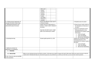 Boric acid
Sodium
chloride
Calcium
chloride
Copper
(II) sulfate
Potassium
chloride
G. Finding practical application of
concepts and skills in daily living
Discuss the different colors seen in
a firework display.
 Peaceful uses of an atom
H. Making generalizations and
abstractions about the lesson
Explain how your observations in
Activity 1 relate to Bohr’s Model of
the Atom.
How does the Bohr atomic model
differ from Rutherford’s model?
 How are your results similar to
the distribution of electrons in
an atom?
 Give the contribution of the
following physicists in the
development of a better model
of the atom:
1. Louie de Broglie
2. Erwin Schrodinger
3. Wernel Karl Heisenberg
I. Evaluating learning Answer guide question 5 p. 103. Indicate the contribution of the
following physicists in the
development of a better model of
the atom:
1. Louie de Broglie
2. Erwin Schrodinger
3. Wernel Karl Heisenberg
J. Additional activities for
application or remediation
V. REMARKS
VI. REFLECTION Reflect on your teaching and assess yourself as a teacher. Think about your students’ progress this week. What works? What else needs to be done to help the
students learn? Identify what help your instructional supervisors can provide for you so when you meet them, you can ask them relevant questions.
A. No. of learners who earned 80%
in the evaluation
 