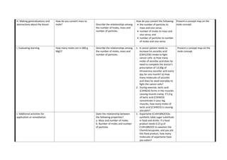 H. Making generalizations and
abstractions about the lesson
How do you convert mass to
mole? Describe the relationships among
the number of moles, mass and
number of particles.
How do you convert the following:
 the number of particles to
mass and vice versa;
 number of moles to mass and
vice versa; and
 number of particles to number
of moles and vice versa.
Present a concept map on the
mole concept.
I. Evaluating learning How many moles are in 400 g
MgO?
Describe the relationships among
the number of moles, mass and
number of particles.
1. A cancer patient needs to
increase his ascorbic acid
(C6H12O6) intake to fight
cancer cells. a) How many
moles of ascorbic acid does he
need to complete the doctor’s
prescription of 13.00g of
intravenous ascorbic acid every
day for one month? b) How
many molecules of ascorbic
acid does he need everyday to
fight the cancer cells?
2. During exercise, lactic acid
(C3H6O3) forms in the muscles
causing muscle cramp. If 5.0 g
of lactic acid (C3H6O3)
concentrate in your leg
muscles, how many moles of
lactic acid (C3H6O3) is causing
you pain?
Present a concept map on the
mole concept.
J. Additional activities for
application or remediation
State the relationship between
the following properties?
a. Mass and number of moles
b. Number of moles and number
of particles
1. Aspartame (C14H18N2O5)is
synthetic table sugar substitute
in food and drinks. If a food
product needs 0.25 g of
C14H18N2O5 to sweeten the
Chemitriacupcake, and you ate
this food product, how many
molecules of aspartame have
you eaten?
 