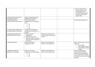  Infer the relationship of
valence electrons to the
electronegativity and
ionization energy of metals
and nonmetals using the
periodic table.
E. Discussing new concepts and
practicing new skills # 2
Steps in writing the electronic
configuration of elements.
F. Developing mastery
(leads to Formative Assessment 3)
Work out the electron
configurations of the following
atoms:
1. Be
2. Cl
3. Fe
4. Ba
Answer Guide Question No. 4.
G. Finding practical application of
concepts and skills in daily living
Importance of knowing the
arrangement of electrons in an
element.
H. Making generalizations and
abstractions about the lesson
 Define electronic
configuration.
 Differentiate the three
principles: Aufbau’s Principle,
Pauli’s Exclusion Principle and
Hund’s Rule
What do you think are some
rules that apply in filling up the
orbitals ?
I. Evaluating learning Work out the electron
configurations of Ba.
Work out the distribution of
electrons in the orbitals of K.
Given K and Br, which of the two
atoms will
a) have a higher
electronegativity value?
b) have a higher ionization
energy?
J. Additional activities for
application or remediation
Work out the electron
configurations of the following:
1. Cl
2. Xe
3. Ba
Work out the distribution of
electrons in the orbitals of Br.
Given the following data,
describe how the elements
under each group will behave.
You may describe the tendency
of the atoms to release or accept
electrons.
 
