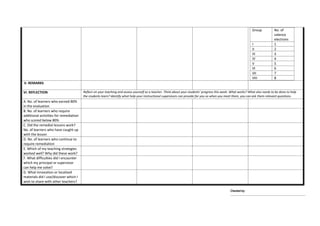 Group No. of
valence
electrons
I 1
II 2
III 3
IV 4
V 5
VI 6
VII 7
VIII 8
V. REMARKS
VI. REFLECTION Reflect on your teaching and assess yourself as a teacher. Think about your students’ progress this week. What works? What else needs to be done to help
the students learn? Identify what help your instructional supervisors can provide for you so when you meet them, you can ask them relevant questions.
A. No. of learners who earned 80%
in the evaluation
B. No. of learners who require
additional activities for remediation
who scored below 80%
C. Did the remedial lessons work?
No. of learners who have caught up
with the lesson
D. No. of learners who continue to
require remediation
E. Which of my teaching strategies
worked well? Why did these work?
F. What difficulties did I encounter
which my principal or supervisor
can help me solve?
G. What innovation or localized
materials did I use/discover which I
wish to share with other teachers?
Checked by:
______________________________________________________
 