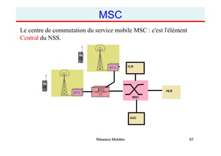Le centre de commutation du service mobile MSC : c'est l'élément
Central du NSS.
MSC
Réseaux Mobiles 67
 