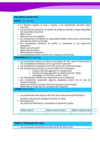 SECUENCIA DIDÁCTICA
INICIO (15 minutos)
 La docente ingresa al aula y saluda a los estudiantes diciendo Good
morning.
 Los estudiantes observan un poster de Chabuca Granda y luego responden
las siguientes preguntas:
- Who is she?
- What was her occupation?
 Los estudiantes completan un organizador grafico acerca de la información
personal de Chabuca Granda.
 Los estudiantes observan el grafico y responden a las siguientes
preguntas:
- Where was she born?
- When was she born?
- What was her nickname?
 Los estudiantes dicen el tema con la ayuda de la docente.
DESARROLLO (45 minutos)
 Los estudiantes abren sus libros en la página N° 90 y leen el texto acerca
de la biografía de Chabuca con la ayuda de la docente.
 Los estudiantes completan el fact file acerca de Chabuca Granda.
 Los estudiantes participan en la actividad “fill in the gaps”.
- Chabuca Granda was born in Cotabambas.
- Chabuca Granda was born on September 03rd
, 1920.
- She wrote “La Flor de la canela” song.
 Los estudiantes escriben las respuestas en sus cuadernos.
 Los estudiantes responden algunas preguntas acerca de la vida de
Chabuca Granda.
- Where did Chabuca Granda find the inspiration of her songs?
- What kind of music did she compose and interpret?
CIERRE (30 minutos)
 Los estudiantes leen algunos fact file acerca de personajes famosos y
escriben oraciones en pasado formando un texto.
 Metacognición :
Los alumnos reflexionan y completan el siguiente cuadro:
What I learnt What I want to learn What I need to learn
TAREA A TRABAJAR EN CASA
 Los estudiantes desarrollan el ejercicio N° 03 del su libro
 