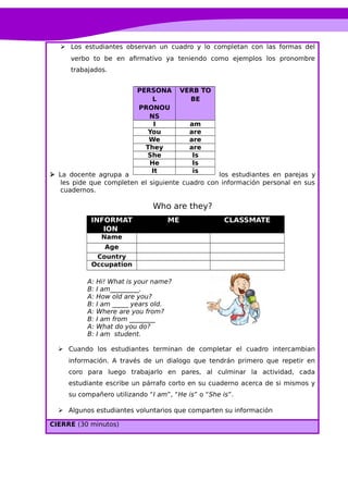  Los estudiantes observan un cuadro y lo completan con las formas del
verbo to be en afirmativo ya teniendo como ejemplos los pronombre
trabajados.
 La docente agrupa a los estudiantes en parejas y
les pide que completen el siguiente cuadro con información personal en sus
cuadernos.
Who are they?
INFORMAT
ION
ME CLASSMATE
Name
Age
Country
Occupation
A: Hi! What is your name?
B: I am_________.
A: How old are you?
B: I am _____ years old.
A: Where are you from?
B: I am from ________
A: What do you do?
B: I am student.
 Cuando los estudiantes terminan de completar el cuadro intercambian
información. A través de un dialogo que tendrán primero que repetir en
coro para luego trabajarlo en pares, al culminar la actividad, cada
estudiante escribe un párrafo corto en su cuaderno acerca de si mismos y
su compañero utilizando “I am”, “He is” o “She is”.
 Algunos estudiantes voluntarios que comparten su información
CIERRE (30 minutos)
PERSONA
L
PRONOU
NS
VERB TO
BE
I am
You are
We are
They are
She Is
He Is
It is
 