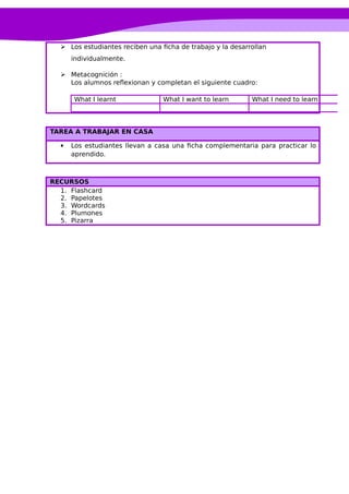  Los estudiantes reciben una ficha de trabajo y la desarrollan
individualmente.
 Metacognición :
Los alumnos reflexionan y completan el siguiente cuadro:
What I learnt What I want to learn What I need to learn
TAREA A TRABAJAR EN CASA
 Los estudiantes llevan a casa una ficha complementaria para practicar lo
aprendido.
RECURSOS
1. Flashcard
2. Papelotes
3. Wordcards
4. Plumones
5. Pizarra
 