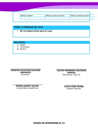 What I learnt What I want to learn What I need to learn
TAREA A TRABAJAR EN CASA
 No se asigna tarea para la casa
RECURSOS
6. Slides
7. Plumones
8. Pizarra
SESION DE APRENDIZAJE N° 21
____________________
SULIN CRUZ NUNJA
English Teacher
OSCAR ARMANDO VALVERDE
VARGAS
Sub Direct. Form. G
_________________________________
PEDRO JUAREZ SUYON
Coordinador académico
HIRAYDA FELICITAS BLÁCIDO
ENRIQUEZ
Directora
 