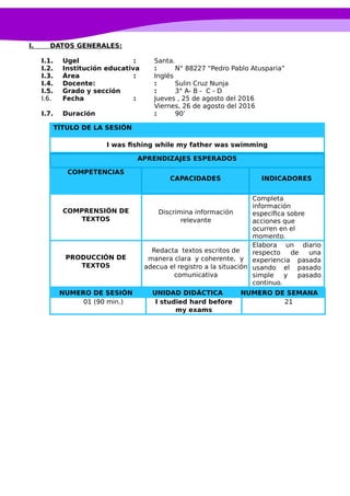 I. DATOS GENERALES:
I.1. Ugel : Santa.
I.2. Institución educativa : N° 88227 “Pedro Pablo Atusparia”
I.3. Área : Inglés
I.4. Docente: : Sulin Cruz Nunja
I.5. Grado y sección : 3° A- B - C - D
I.6. Fecha : Jueves , 25 de agosto del 2016
Viernes, 26 de agosto del 2016
I.7. Duración : 90’
TÍTULO DE LA SESIÓN
I was fishing while my father was swimming
APRENDIZAJES ESPERADOS
COMPETENCIAS
CAPACIDADES INDICADORES
COMPRENSIÓN DE
TEXTOS
Discrimina información
relevante
Completa
información
específica sobre
acciones que
ocurren en el
momento.
PRODUCCIÓN DE
TEXTOS
Redacta textos escritos de
manera clara y coherente, y
adecua el registro a la situación
comunicativa
Elabora un diario
respecto de una
experiencia pasada
usando el pasado
simple y pasado
continuo.
NUMERO DE SESIÓN UNIDAD DIDÁCTICA NUMERO DE SEMANA
01 (90 min.) I studied hard before
my exams
21
 