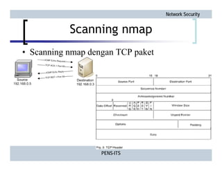 Network Security
Scanning nmap
• Scanning nmap dengan TCP paket
PENS-ITS
 