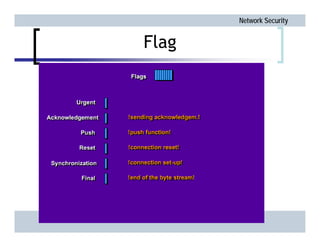 Network Security
28
Flag
 