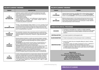 Methodism Planning pdfcoffee.com_imhotep-tables-2019-pdf-free.pdf