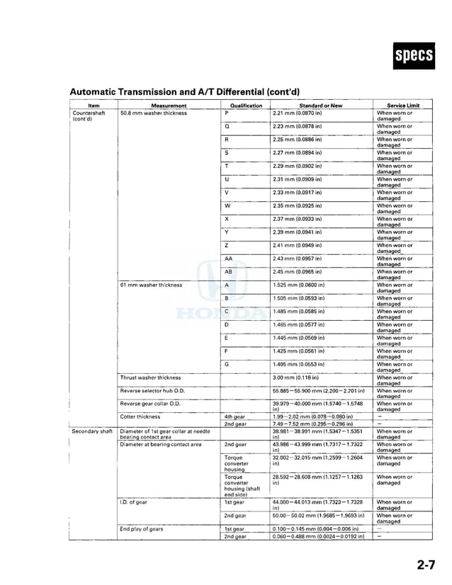 2007 HONDA PILOT SERVICE MANUAL PDF visual data 2
