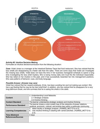 Activity #3: Intuitive Decision Making
Formulate an Intuitive decision/conclusion from the following situation:
Case: Violet Jones is a manager at the Intestinal Distress Tacos fast food restaurant. She has noticed that the
taco shells are disappearing at a faster rate than the sales. There are some ways that Violet can investigate
the missing taco shells. Violet does not have the time in her business managerial schedule to spend a long
time investigating the taco shell mystery. She is losing money daily and must fire the individual responsible.
She has relied on her intuition in the past, and it has successfully rewarded her into management positions.
She uses patterns of behavior, cues, and body language.
Possible Answer: (Answer may vary)
Violet has noticed that her newest employee, Ernie, has been avoiding her and not making eye contact. She
has a gut feeling that he may be her taco shell thief. In addition, she has noticed that he disappears for a very
long bathroom break, and she surmises that he is eating the shells in the stalls.
Content
2. Understanding Local Networks
2.1 Strategic analysis
2.2 Intuitive thinking
Content Standard The learner understands strategic analysis and intuitive thinking.
Performance Standard
The learner draws a color-coded map of the networks of power relations
(political, economic, cultural, and kinship ties) within a particular community.
Learning Competencies
3. Attain facility in strategic analysis. (HUMSS_MCT12-Ic-e-3)
4. Use intuitive thinking in dealing with varied activities. (HUMSS_MCT12-Ic-
e-4)
Time Allotment 4 days
References/Sources
 