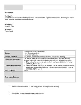 Assessment
Activity #1:
Give 10 things or ideas that the Filipinos have beliefs related to supernatural creatures. Explain your answer
using strategic analysis and intuitive thinking.
Activity #2:
Amazing Race
Activity #3:
Family Feud
Content
2. Understanding Local Networks
2.1 Strategic analysis
2.2 Intuitive thinking
Content Standard The learner understands strategic analysis and intuitive thinking.
Performance Standard
The learner draws a color-coded map of the networks of power relations
(political, economic, cultural, and kinship ties) within a particular community.
Learning Competencies
5. Differentiate key components in strategic analysis and intuitive thinking.
(HUMSS_MCT12-Ic-e-5)
6. Examine how the map of social networks can be used to introduce creative
solutions to a particular problem in the community using intuitive thinking.
(HUMSS_MCT12-Ic-e-6)
Time Allotment 4 days
References/Sources
1. Introduction/motivation: (3 minutes) (review of the previous lesson)
2. Motivation :10 minutes (Picture presentation)
 