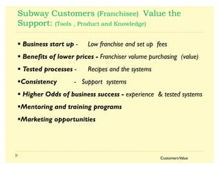 ]        
   a     !
CustomersValue
·       '       
· 0 0   ¬       
· a       
·]      
·   0    ( )   
·D       
·D      
 