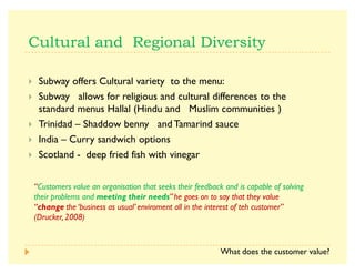 ]      
A Subway offers Cultural variety to the menu:
A Subway allows for religious and cultural differences to the
standard menus Hallal (Hindu and Muslim communities )
A Trinidad ² Shaddow benny and Tamarind sauce
A India ² Curry sandwich options
A Scotland - deep fried fish with vinegar
^]                      
                 
^  *      +            
$!,
What does the customer value?
 