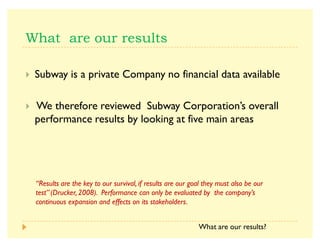 A Subway is a private Company no financial data available
A We therefore reviewed Subway Corporation·s overall
performance results by looking at five main areas
What are our results?
^                   
 $!,-         + 
    (          
 