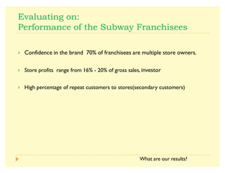 -  
 $  $     
A Confidence in the brand 70% of franchisees are multiple store owners.
A Store profits range from 16% - 20% of gross sales, investor
A High percentage of repeat customers to stores(secondary customers)
What are our results?
 