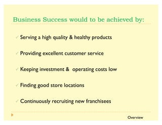 ½ Serving a high quality  healthy products
½ Providing excellent customer service
½ Keeping investment  operating costs low
½ Finding good store locations
½ Continuously recruiting new franchisees
Overview
 
