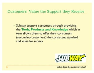 ]           
A Subway support customers through providing
the a        which in
turn allows them to offer their consumers
(secondary customers) the consistent standard
and value for money
What does the customer value?
 