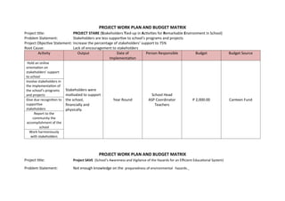 pdfcoffee.com_project-work-plan-and-budget-matrix-for-aip-2020 ...