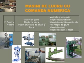 pdfcoffee.com_-curs-mlcn-masini-comanda-numerica-pdf-free.pdf